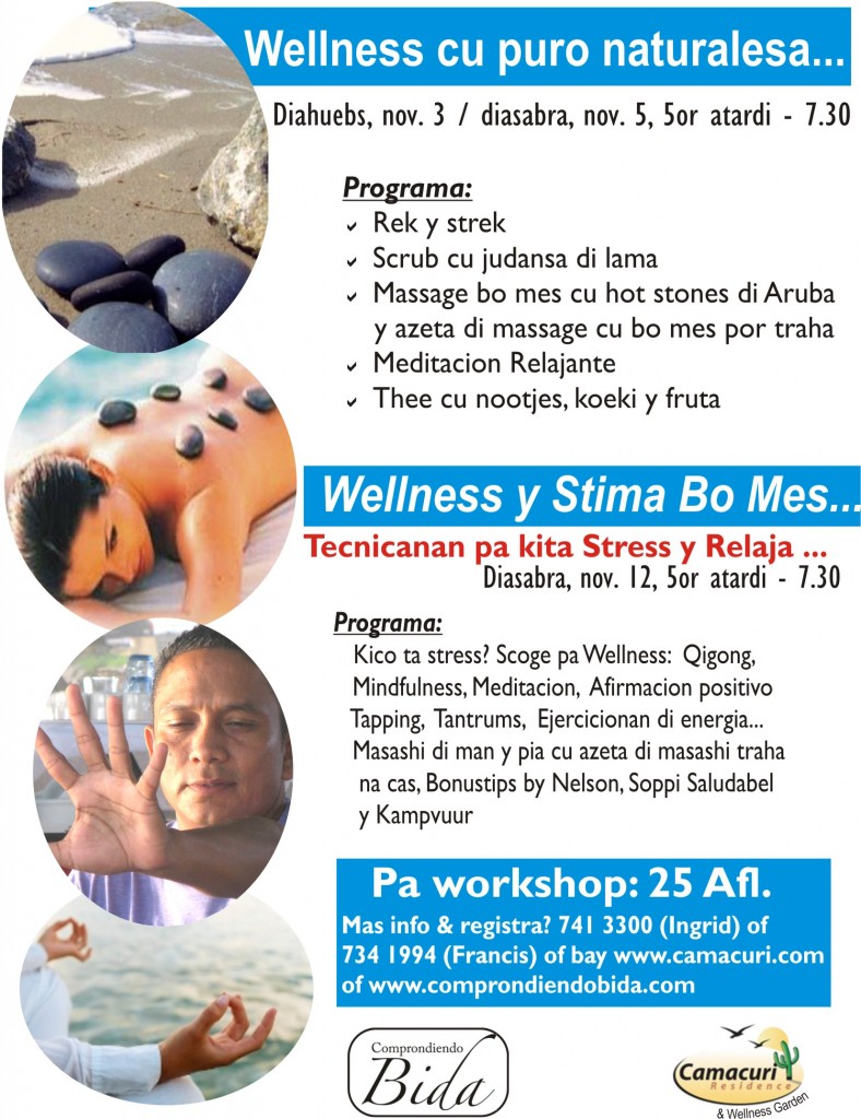 poster wellness workshops